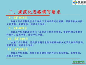 公路工程资料表格规范化编制、填写与资质办理咨询要点详解