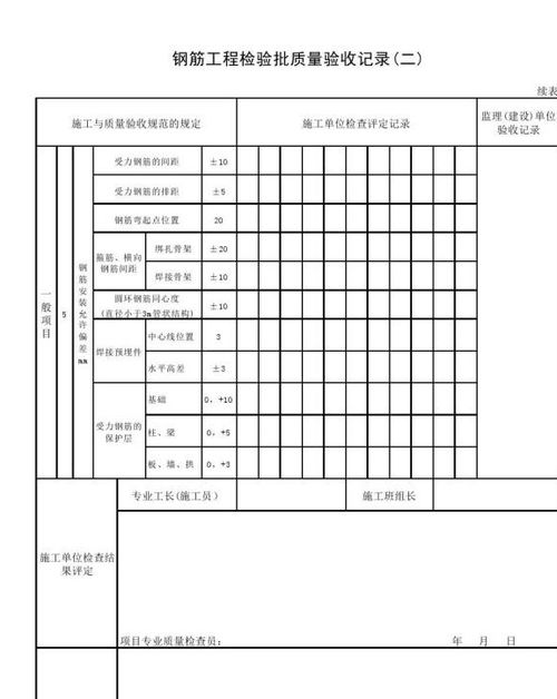 边坡坡面防护工程中锚杆框架梁护坡工序的检验批资料编制与资质办理咨询详解
